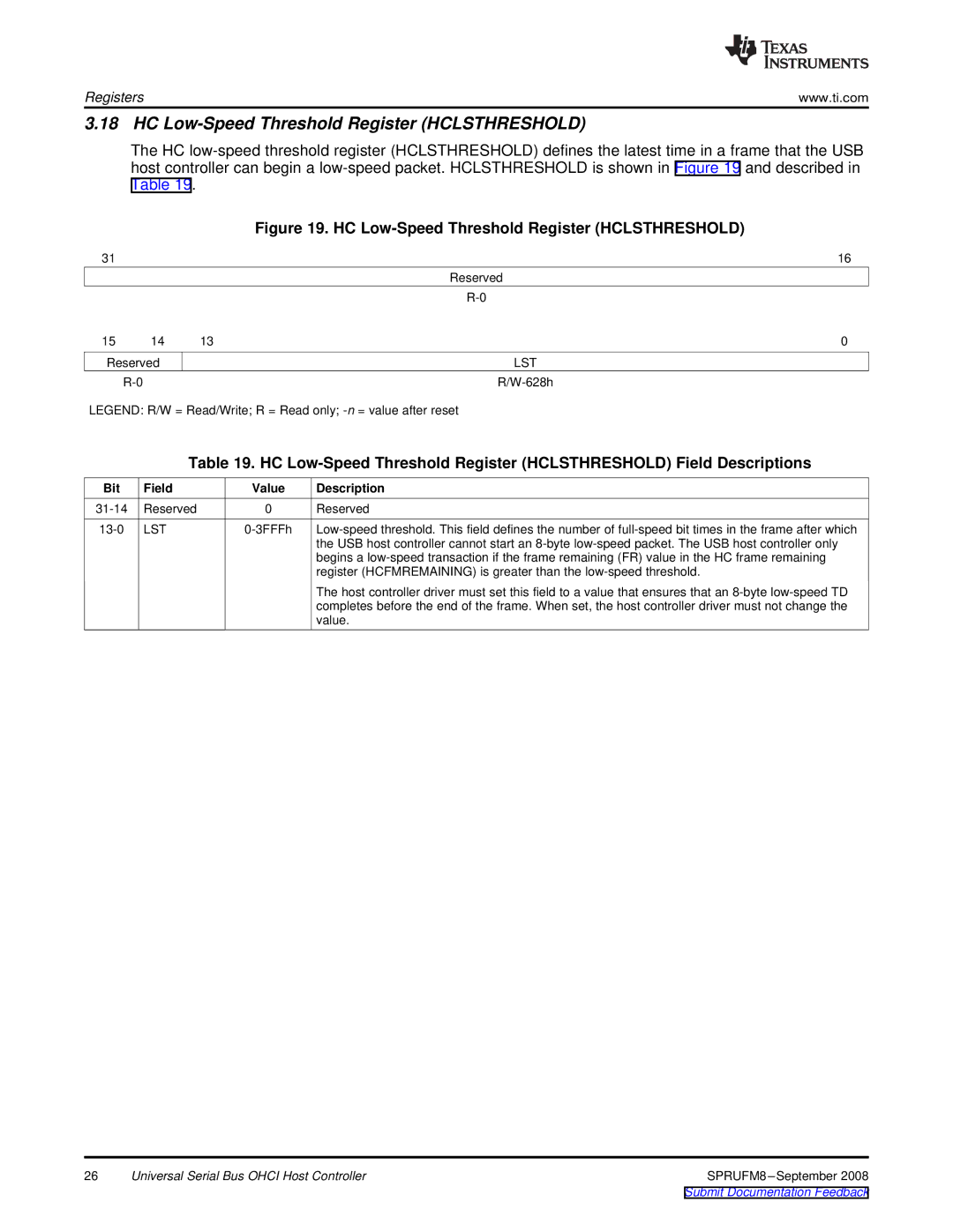 Texas Instruments TMS320C6747 DSP manual HC Low-Speed Threshold Register Hclsthreshold, Lst, 628h, Reserved 13-0 