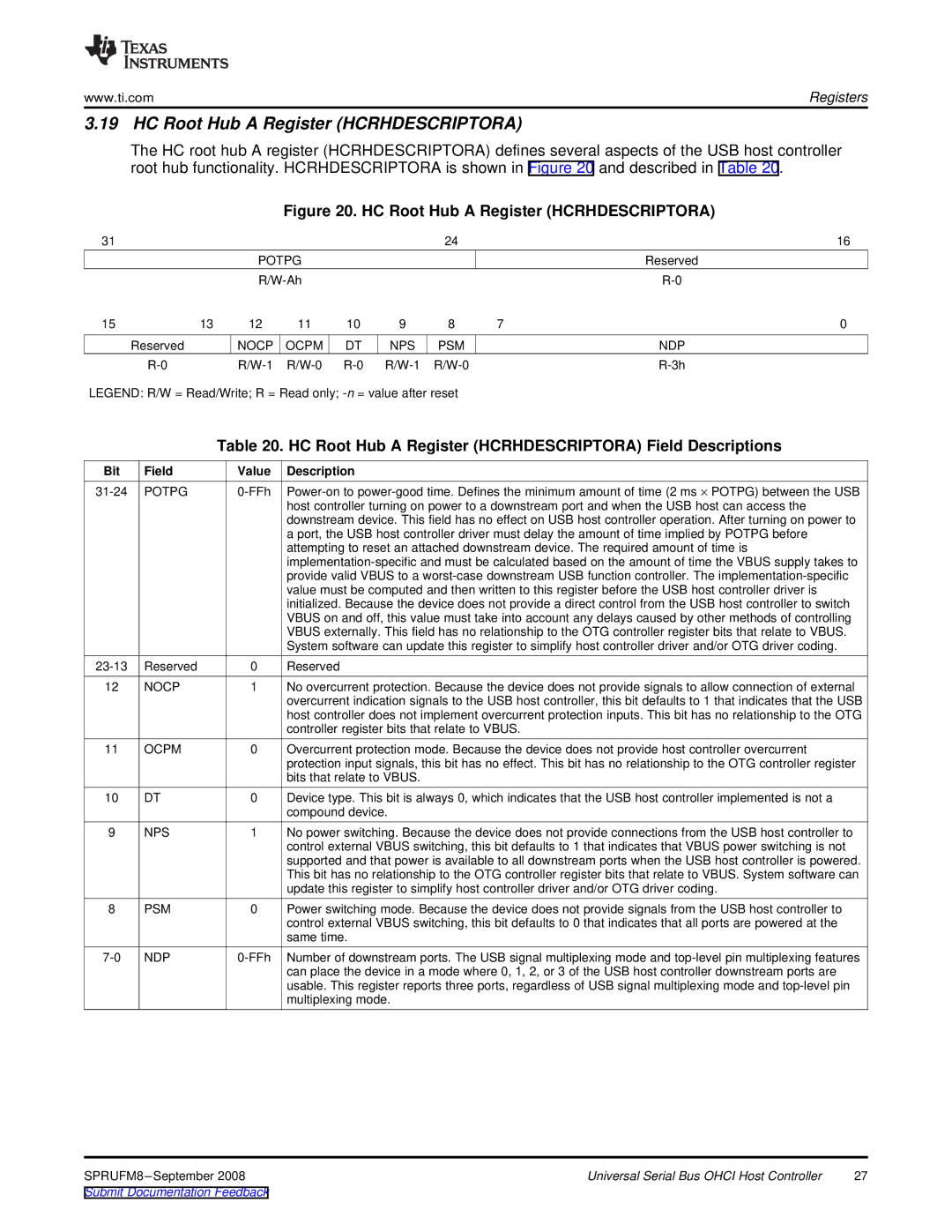 Texas Instruments TMS320C6747 DSP manual HC Root Hub a Register Hcrhdescriptora, Potpg, Nocp Ocpm NPS PSM NDP 