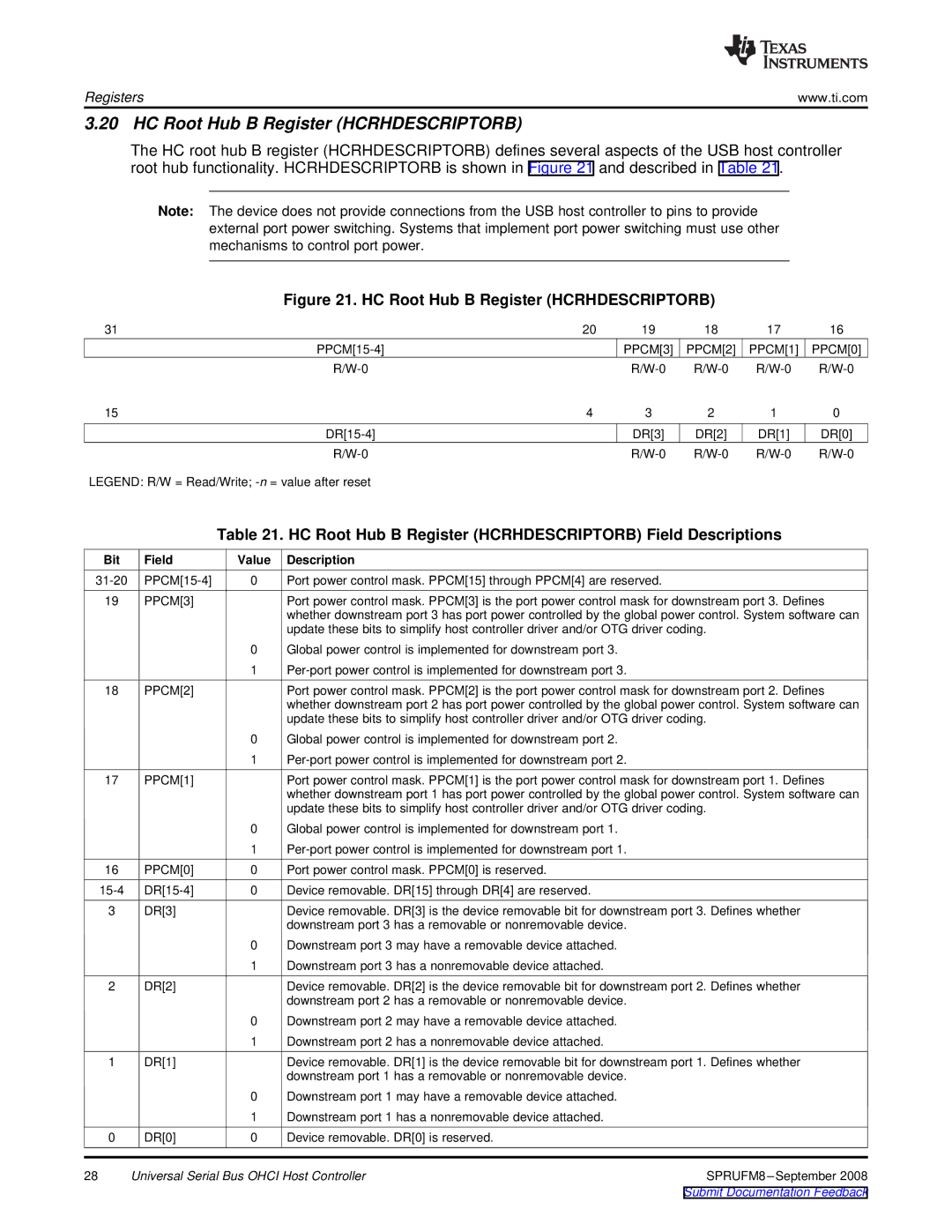 Texas Instruments TMS320C6747 DSP manual HC Root Hub B Register Hcrhdescriptorb, PPCM3 PPCM2 PPCM1 PPCM0 