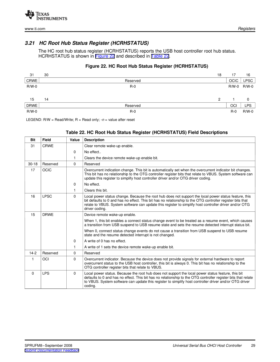 Texas Instruments TMS320C6747 DSP manual HC Root Hub Status Register Hcrhstatus 