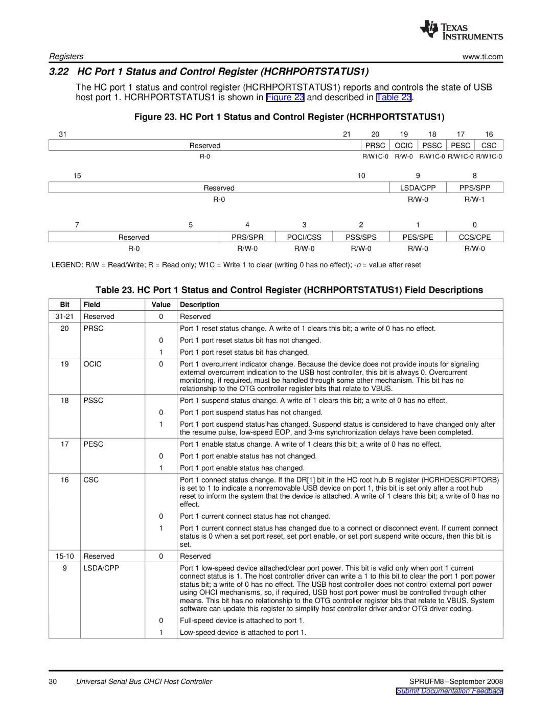 Texas Instruments TMS320C6747 DSP manual HC Port 1 Status and Control Register HCRHPORTSTATUS1 