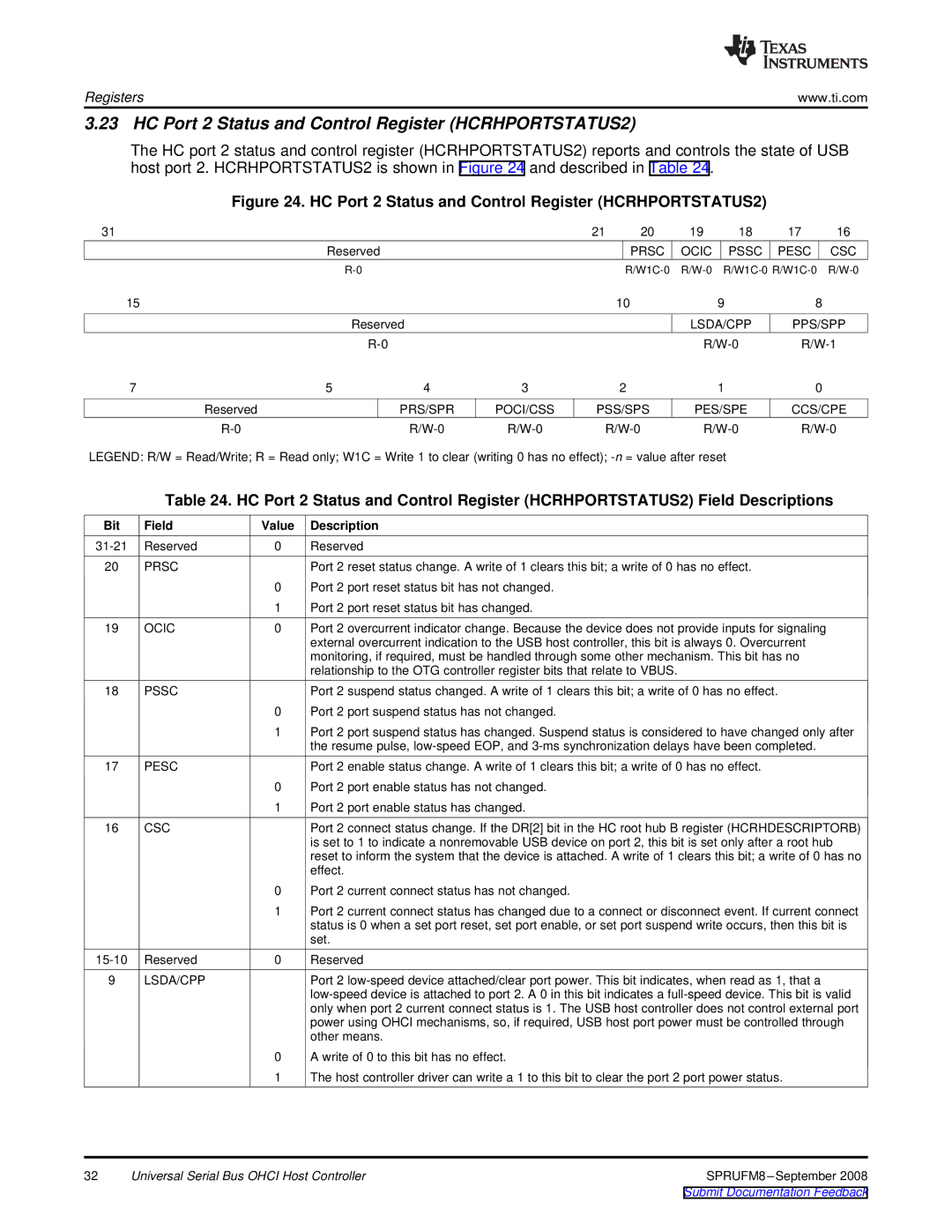 Texas Instruments TMS320C6747 DSP manual HC Port 2 Status and Control Register HCRHPORTSTATUS2 