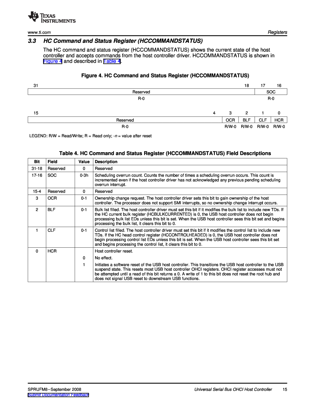 Texas Instruments TMS320C6747 DSP manual HC Command and Status Register HCCOMMANDSTATUS, Field, Value, Description 