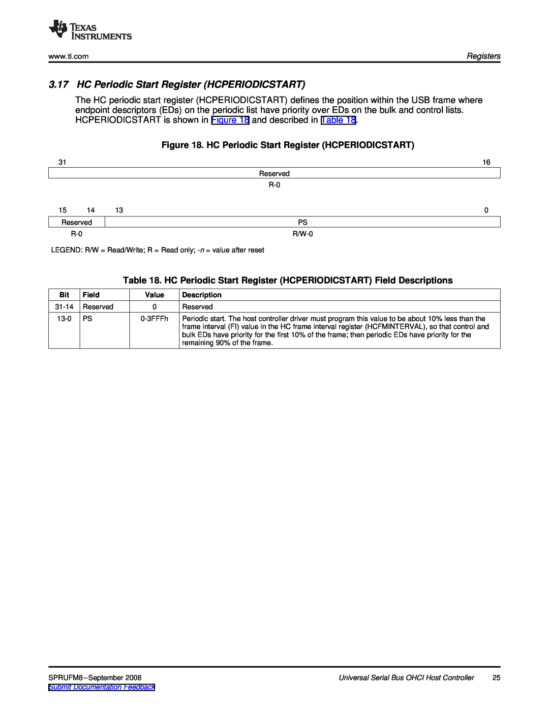 Texas Instruments TMS320C6747 DSP manual HC Periodic Start Register HCPERIODICSTART, Field, Value, Description 