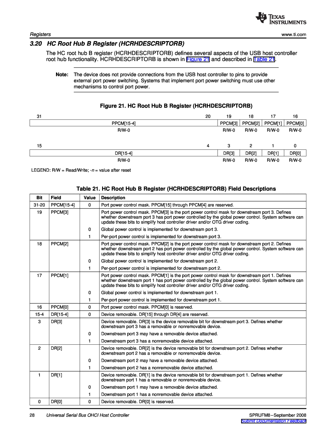 Texas Instruments TMS320C6747 DSP manual HC Root Hub B Register HCRHDESCRIPTORB, Registers, Field, Description 