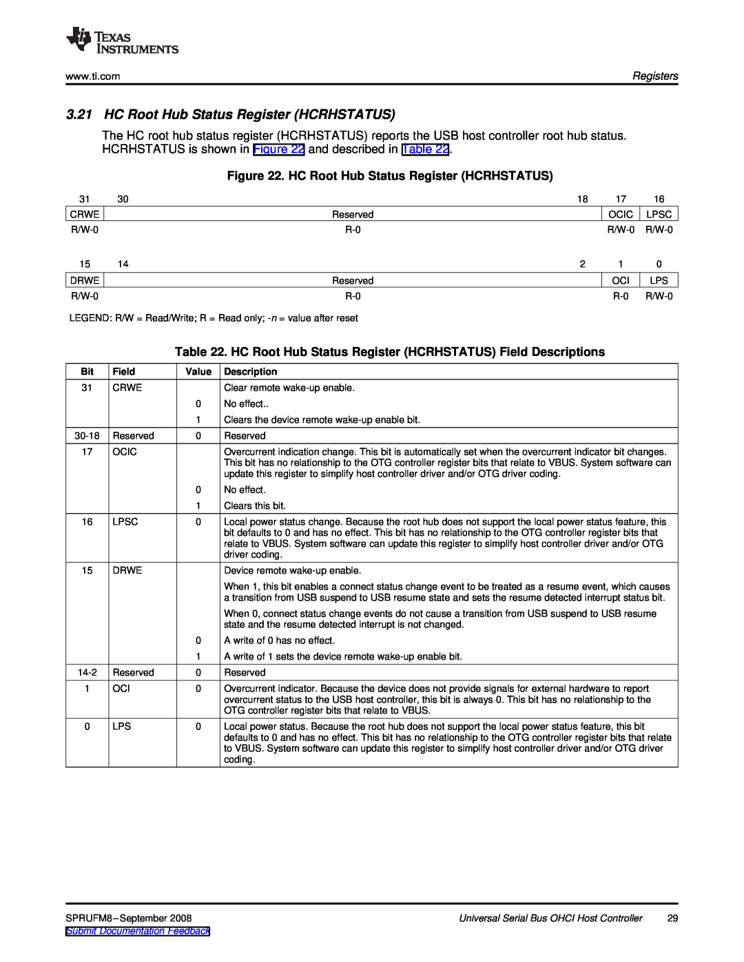 Texas Instruments TMS320C6747 DSP manual HC Root Hub Status Register HCRHSTATUS, Field, Description 