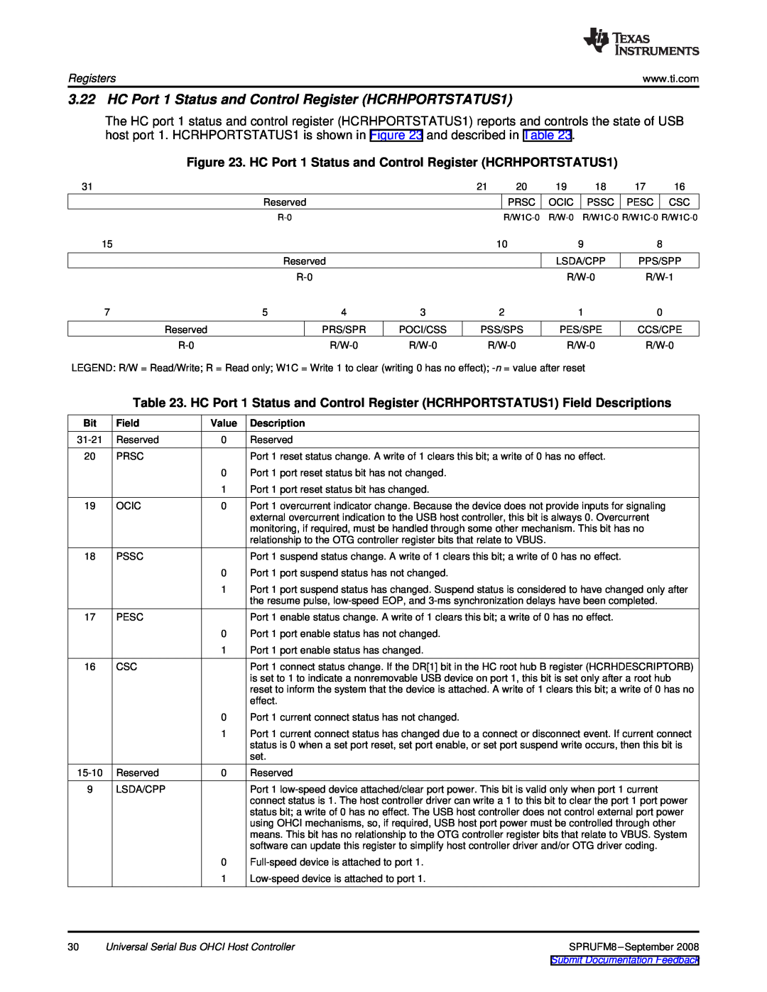 Texas Instruments TMS320C6747 DSP HC Port 1 Status and Control Register HCRHPORTSTATUS1, Registers, Field, Description 