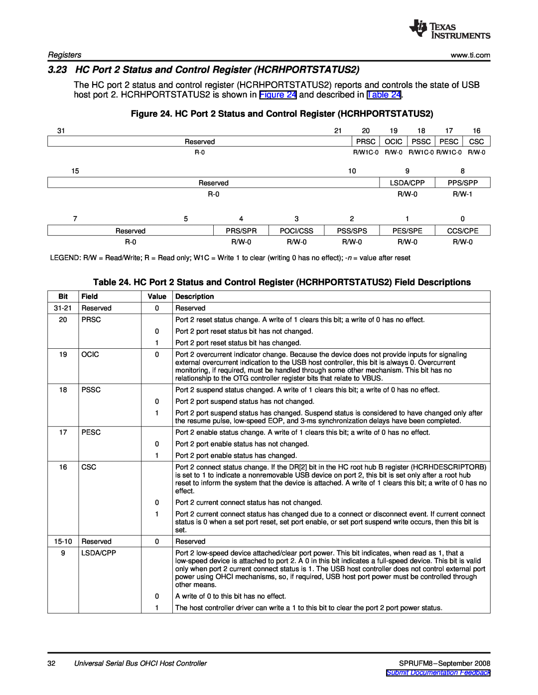 Texas Instruments TMS320C6747 DSP HC Port 2 Status and Control Register HCRHPORTSTATUS2, Registers, Field, Description 
