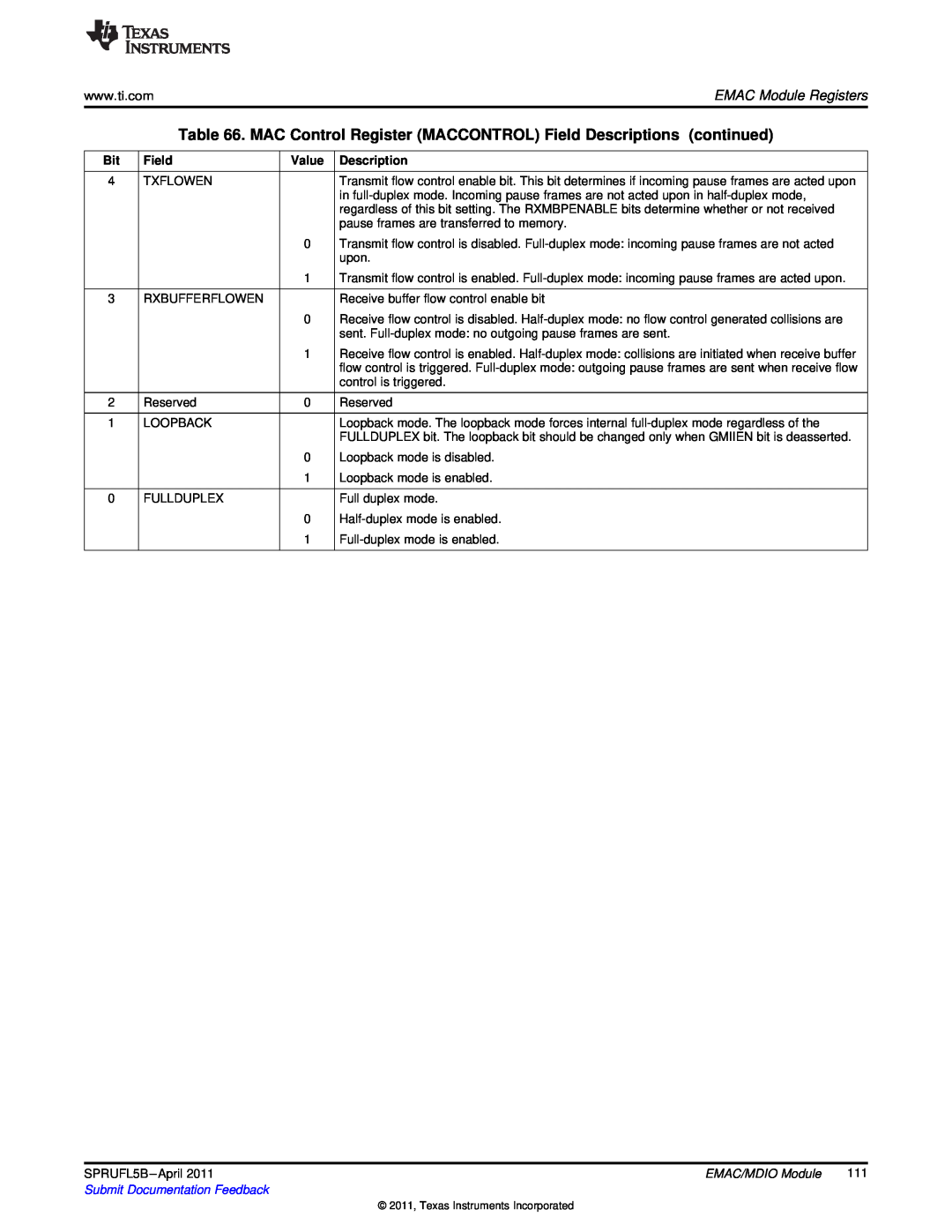 Texas Instruments TMS320C674X manual Field, Value, Description, Submit Documentation Feedback 