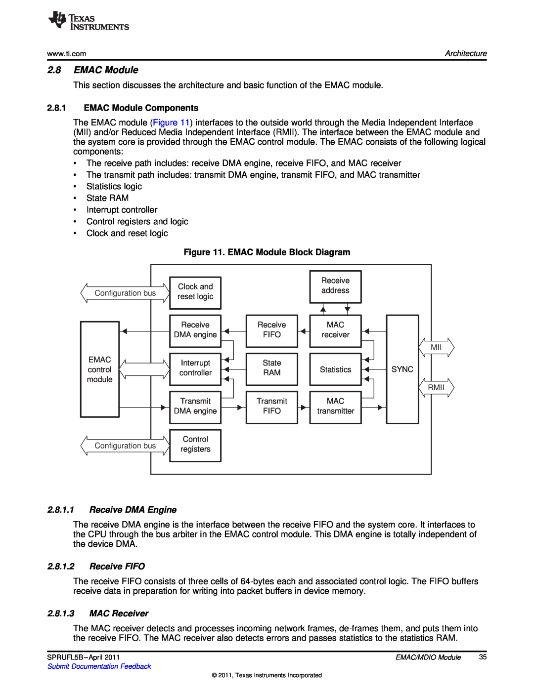 Texas Instruments TMS320C674X EMAC Module Components, EMAC Module Block Diagram, Receive DMA Engine, Receive FIFO 