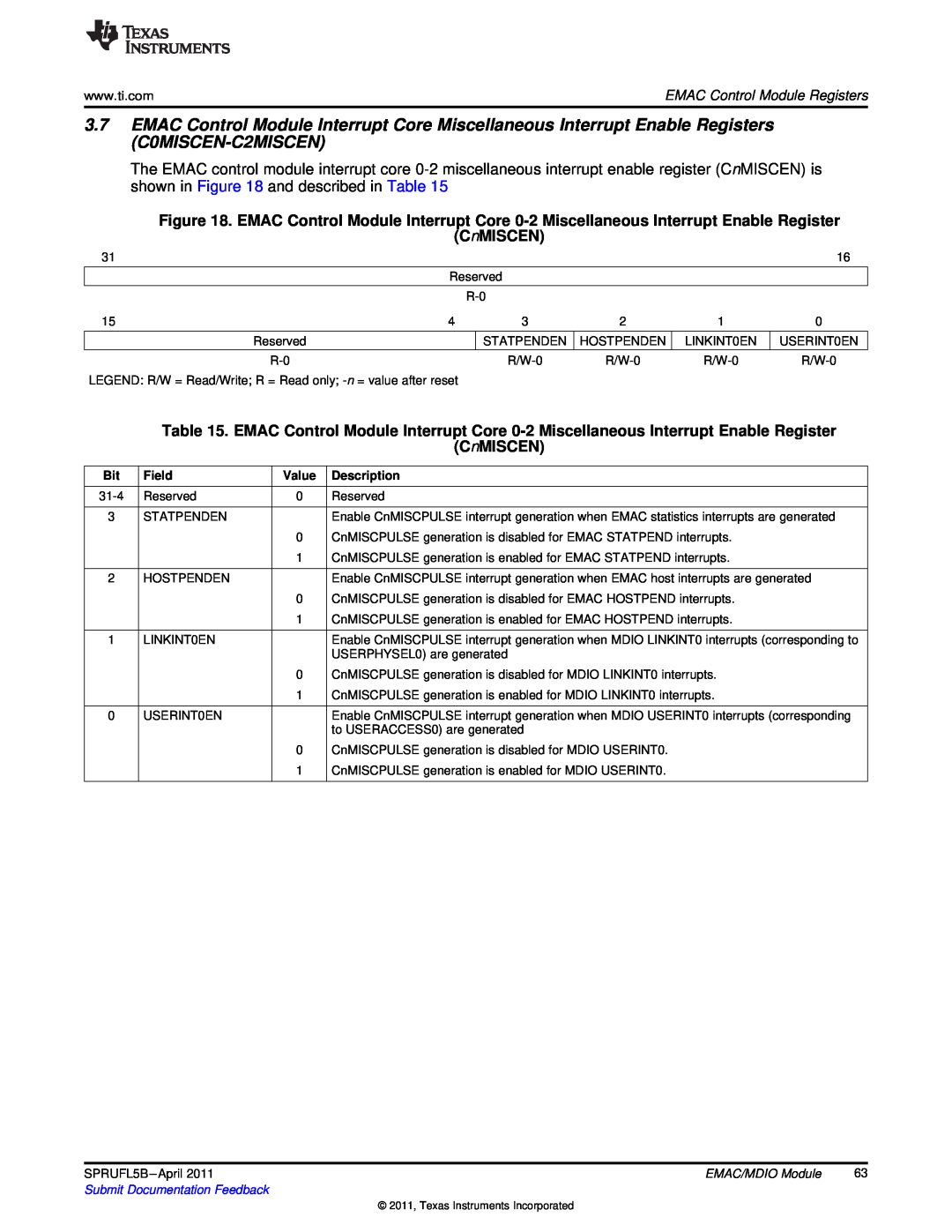 Texas Instruments TMS320C674X manual CnMISCEN, Field, Value, Description, Submit Documentation Feedback 