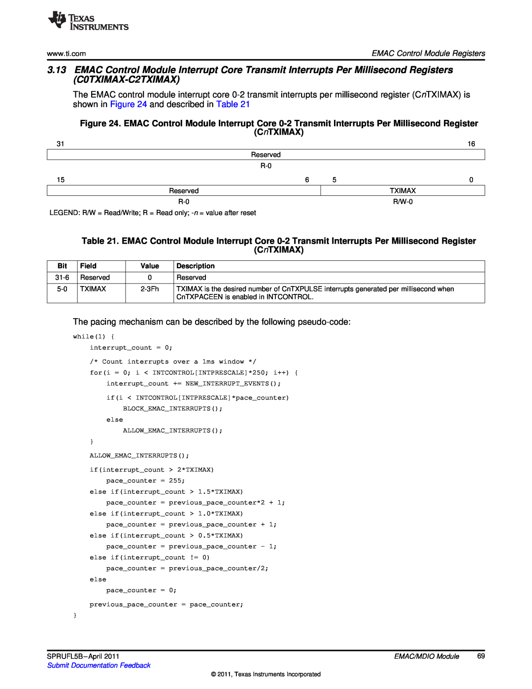 Texas Instruments TMS320C674X manual CnTXIMAX, Field, Value, Description, Submit Documentation Feedback 