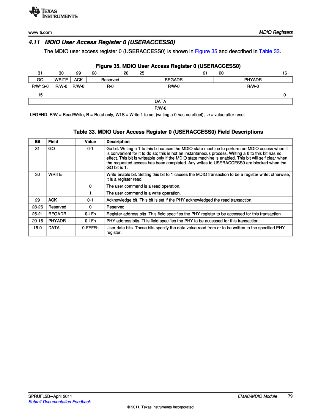 Texas Instruments TMS320C674X manual MDIO User Access Register 0 USERACCESS0, MDIO Registers, Field, Value, Description 