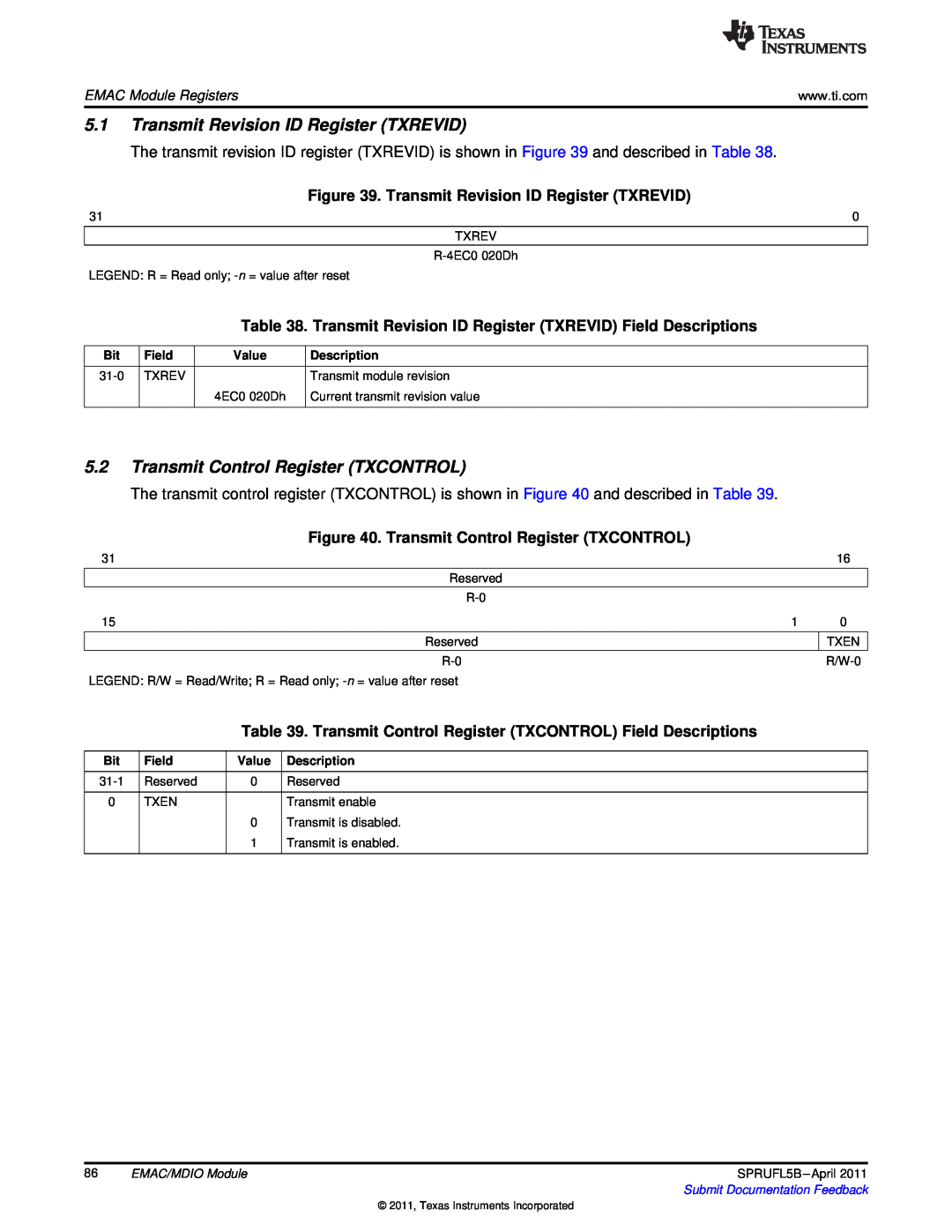 Texas Instruments TMS320C674X manual Transmit Revision ID Register TXREVID, Transmit Control Register TXCONTROL 