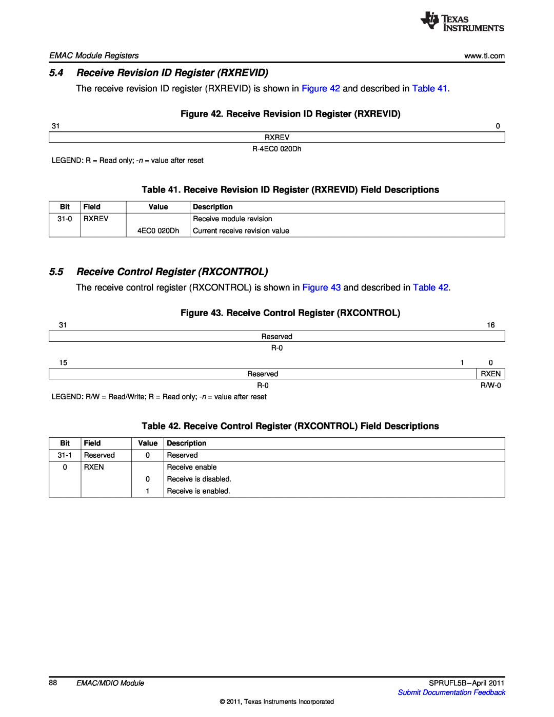 Texas Instruments TMS320C674X manual Receive Revision ID Register RXREVID, Receive Control Register RXCONTROL 