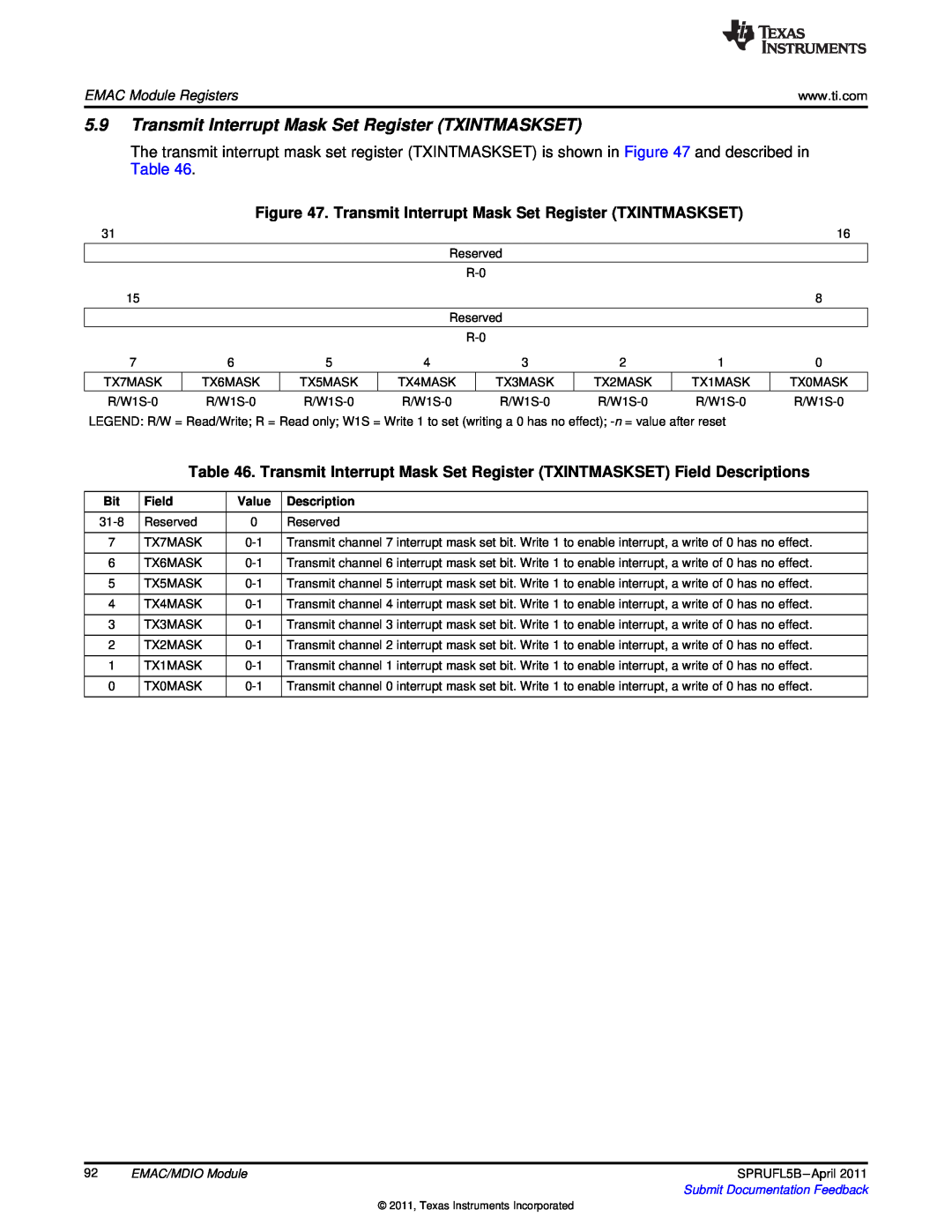 Texas Instruments TMS320C674X manual Transmit Interrupt Mask Set Register TXINTMASKSET, EMAC Module Registers, Field, Value 