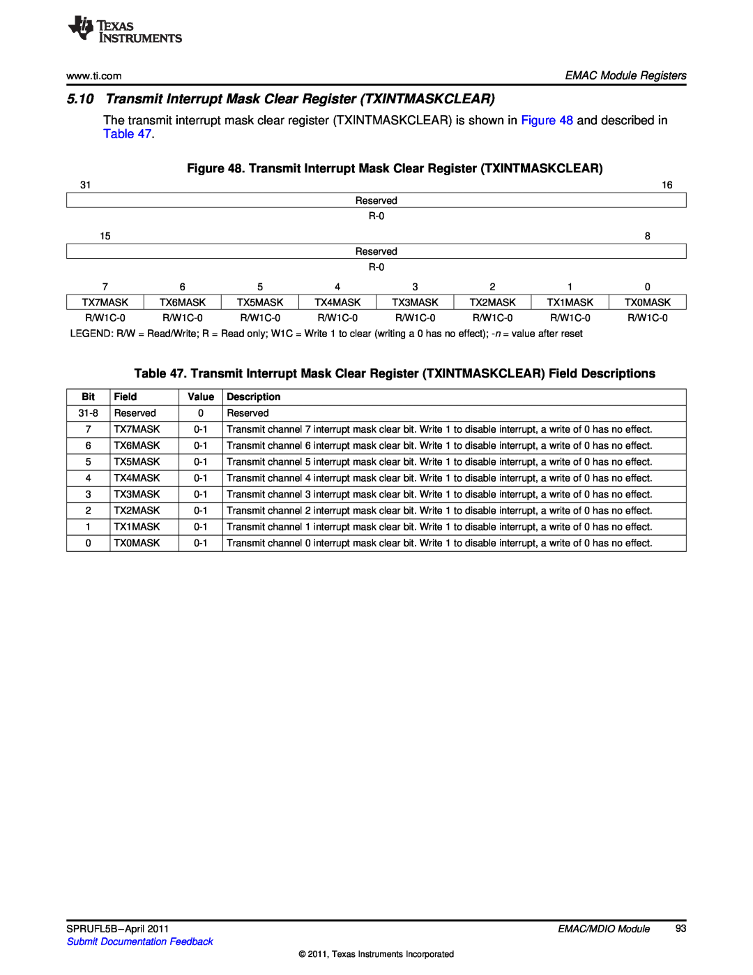 Texas Instruments TMS320C674X Transmit Interrupt Mask Clear Register TXINTMASKCLEAR, EMAC Module Registers, Field, Value 