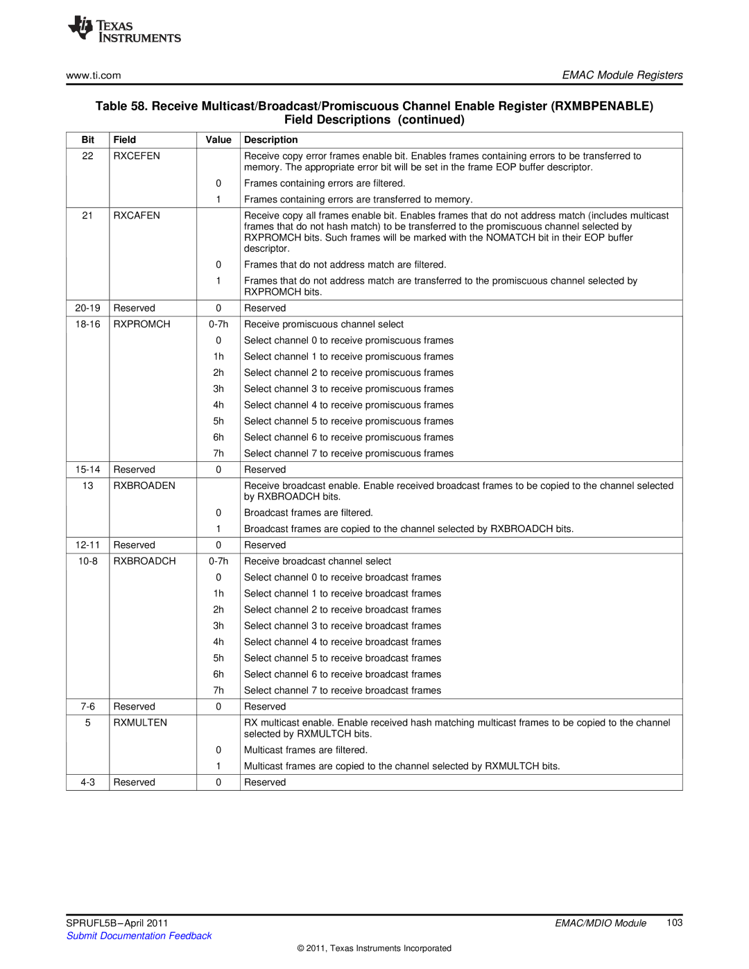 Texas Instruments TMS320C674X manual Frames containing errors are filtered 