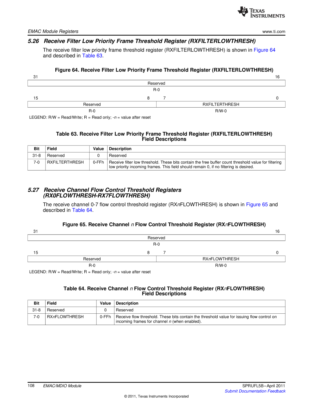 Texas Instruments TMS320C674X manual Receive Channel Flow Control Threshold Registers, Rxfilterthresh 