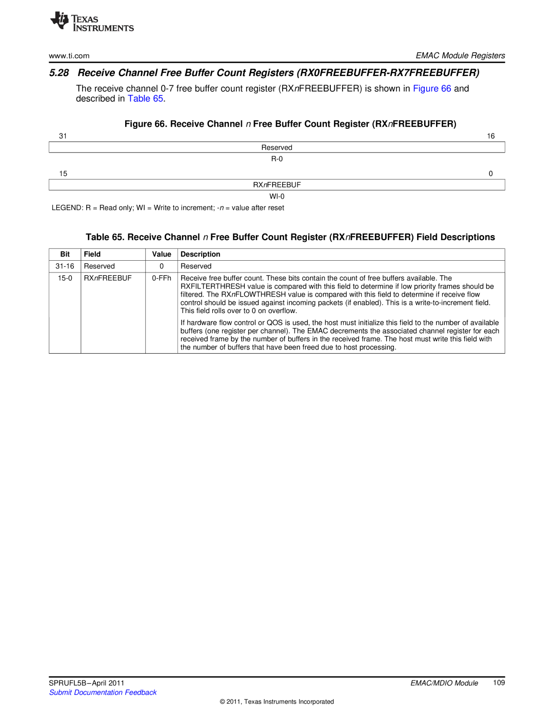 Texas Instruments TMS320C674X manual Receive Channel n Free Buffer Count Register RXnFREEBUFFER 