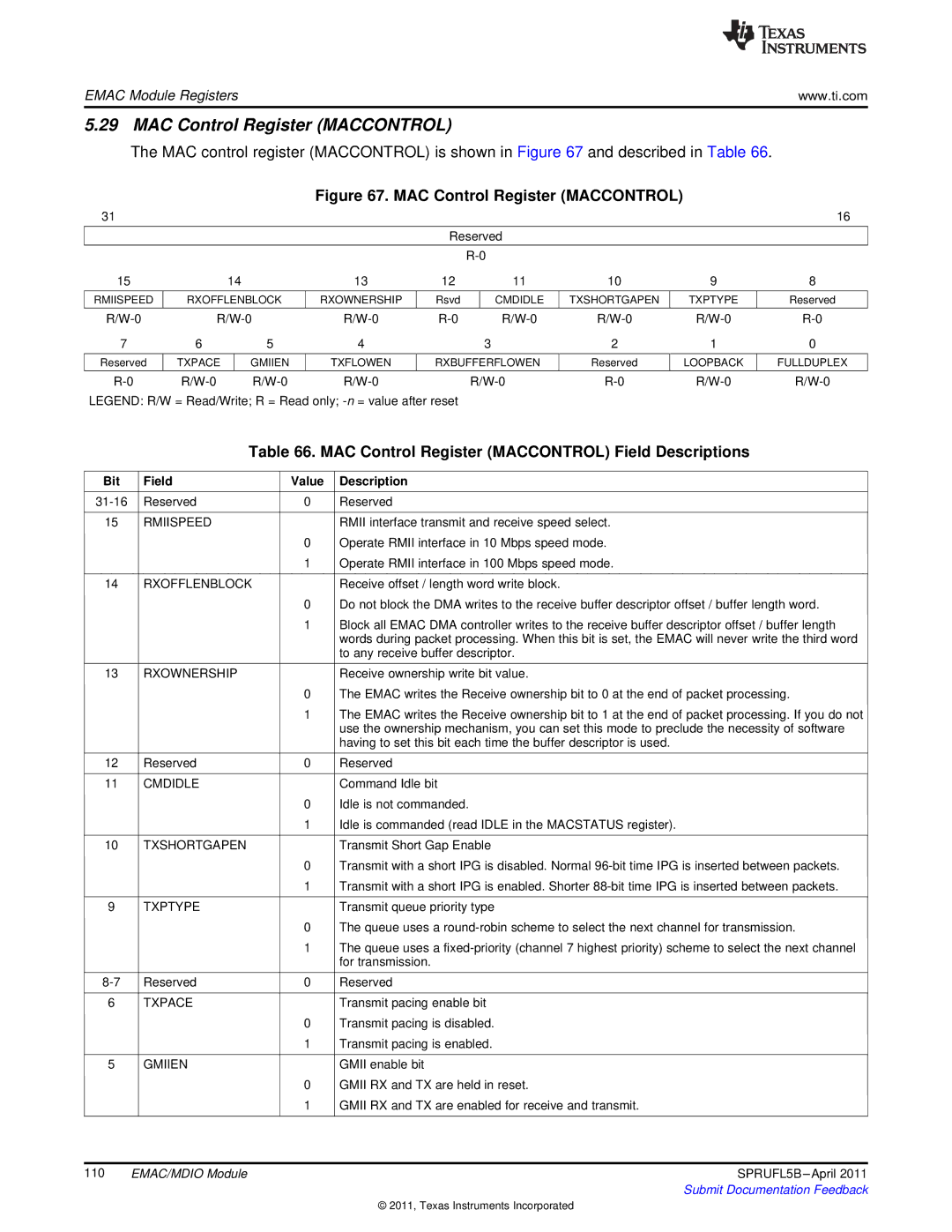 Texas Instruments TMS320C674X manual MAC Control Register Maccontrol Field Descriptions 