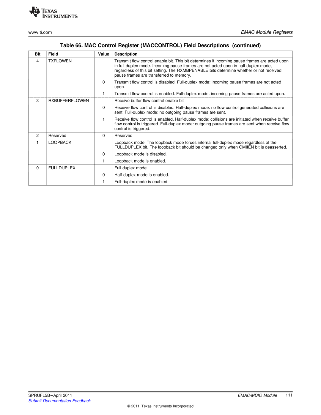 Texas Instruments TMS320C674X manual Txflowen, Rxbufferflowen, Loopback, Fullduplex 