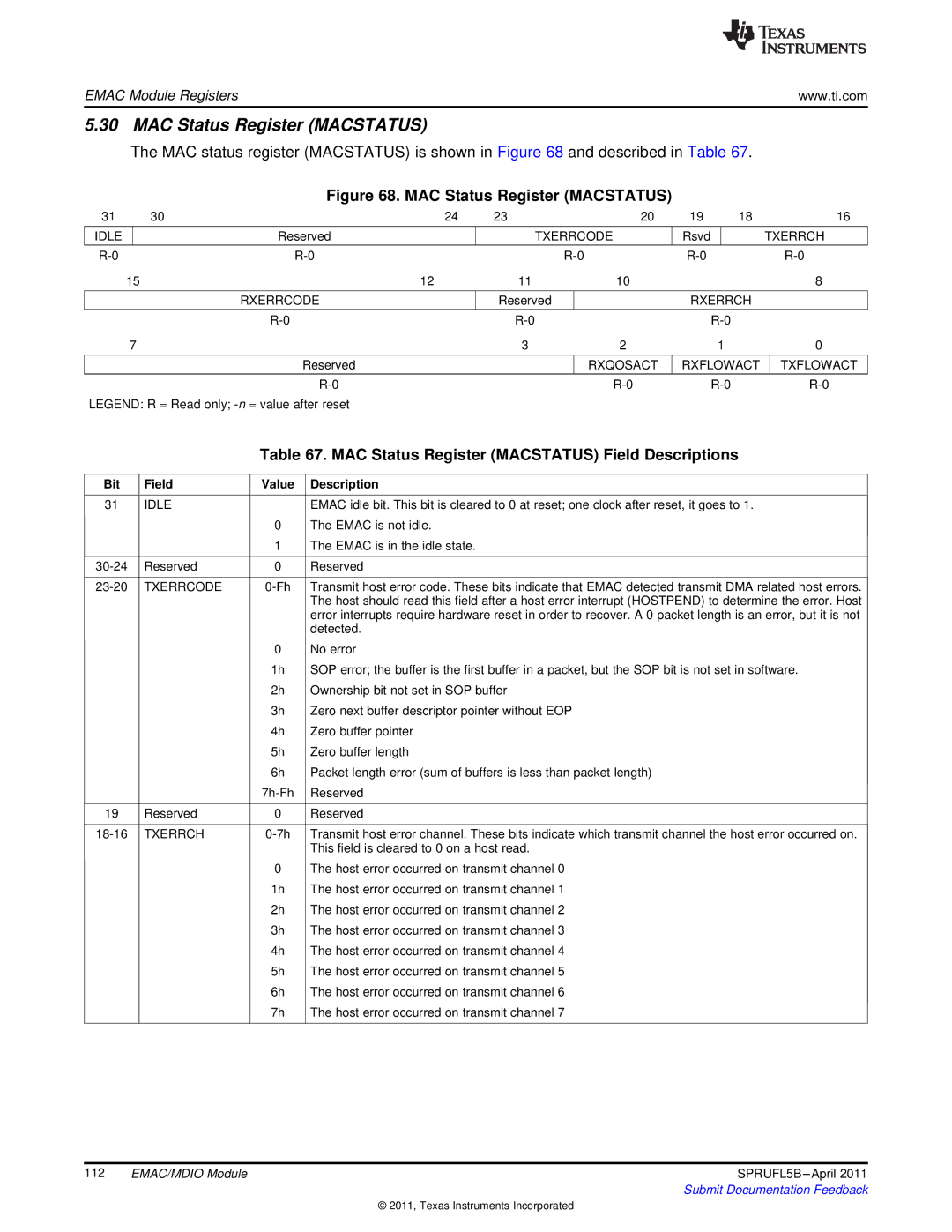 Texas Instruments TMS320C674X manual MAC Status Register Macstatus Field Descriptions 