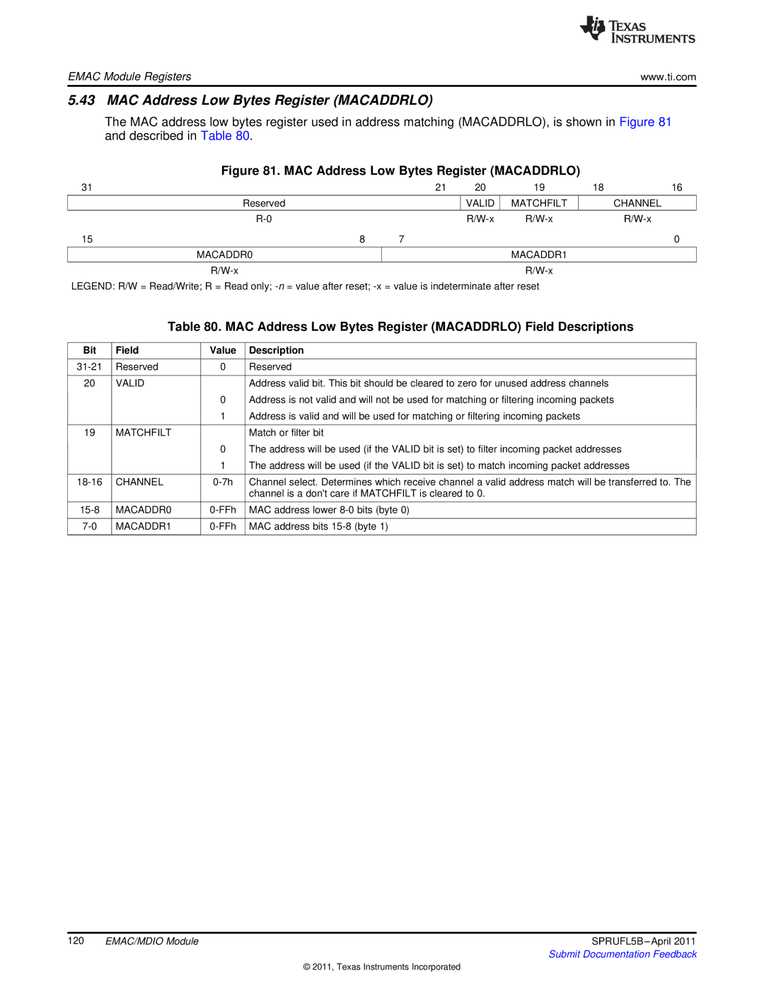 Texas Instruments TMS320C674X manual MAC Address Low Bytes Register Macaddrlo, Valid Matchfilt Channel MACADDR0 MACADDR1 