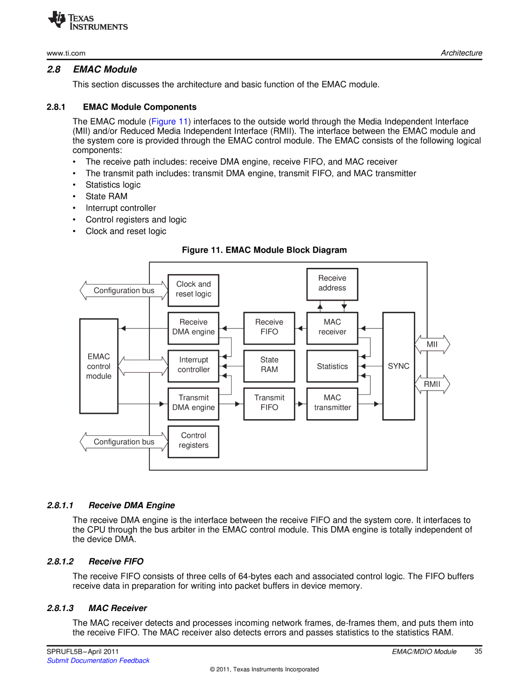 Texas Instruments TMS320C674X manual Emac Module Components, Receive DMA Engine, Receive Fifo, MAC Receiver 