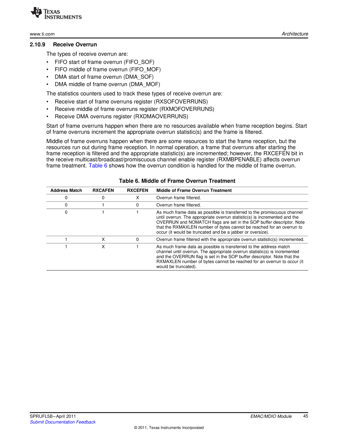 Texas Instruments TMS320C674X manual Receive Overrun, Middle of Frame Overrun Treatment 