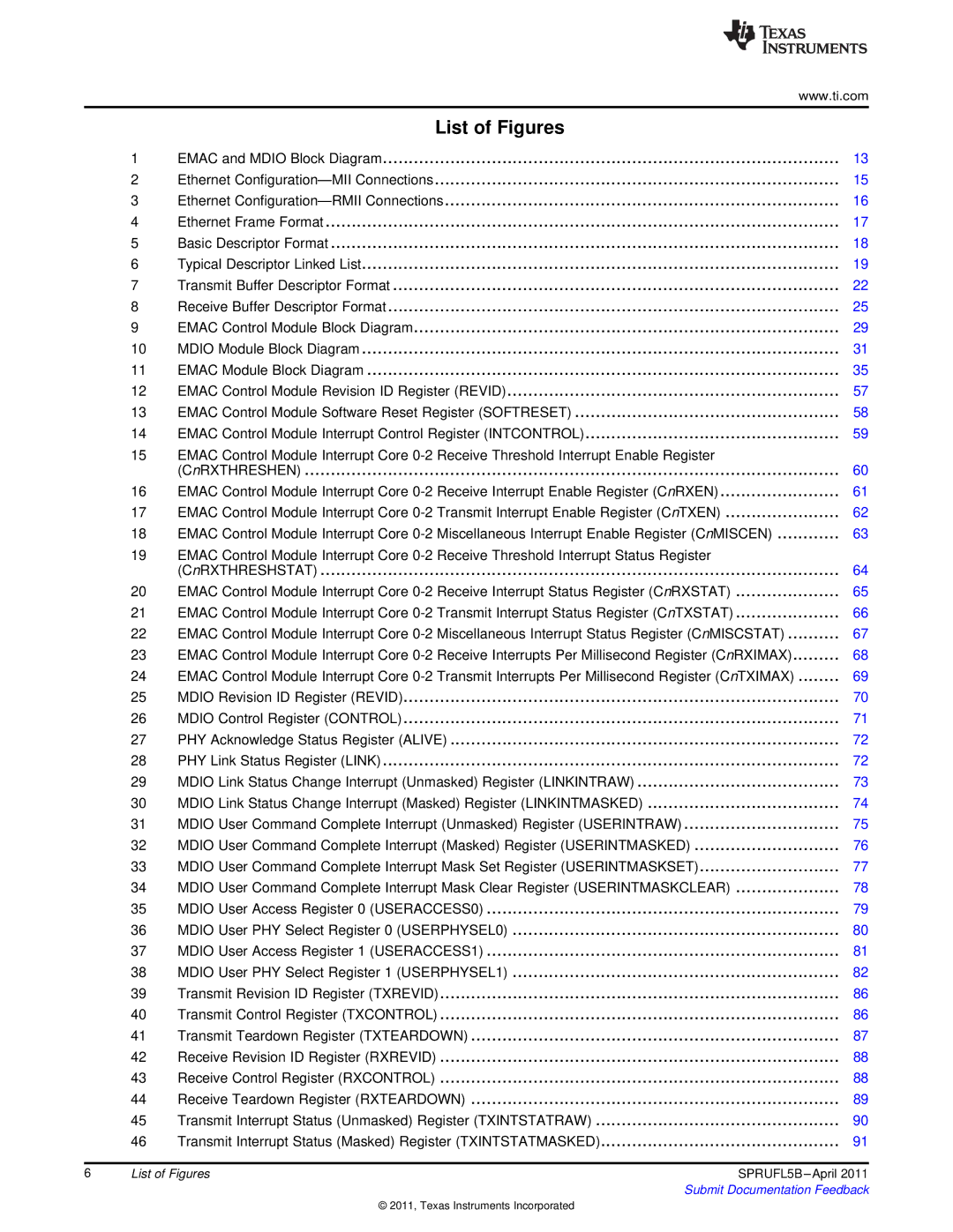 Texas Instruments TMS320C674X manual List of Figures 