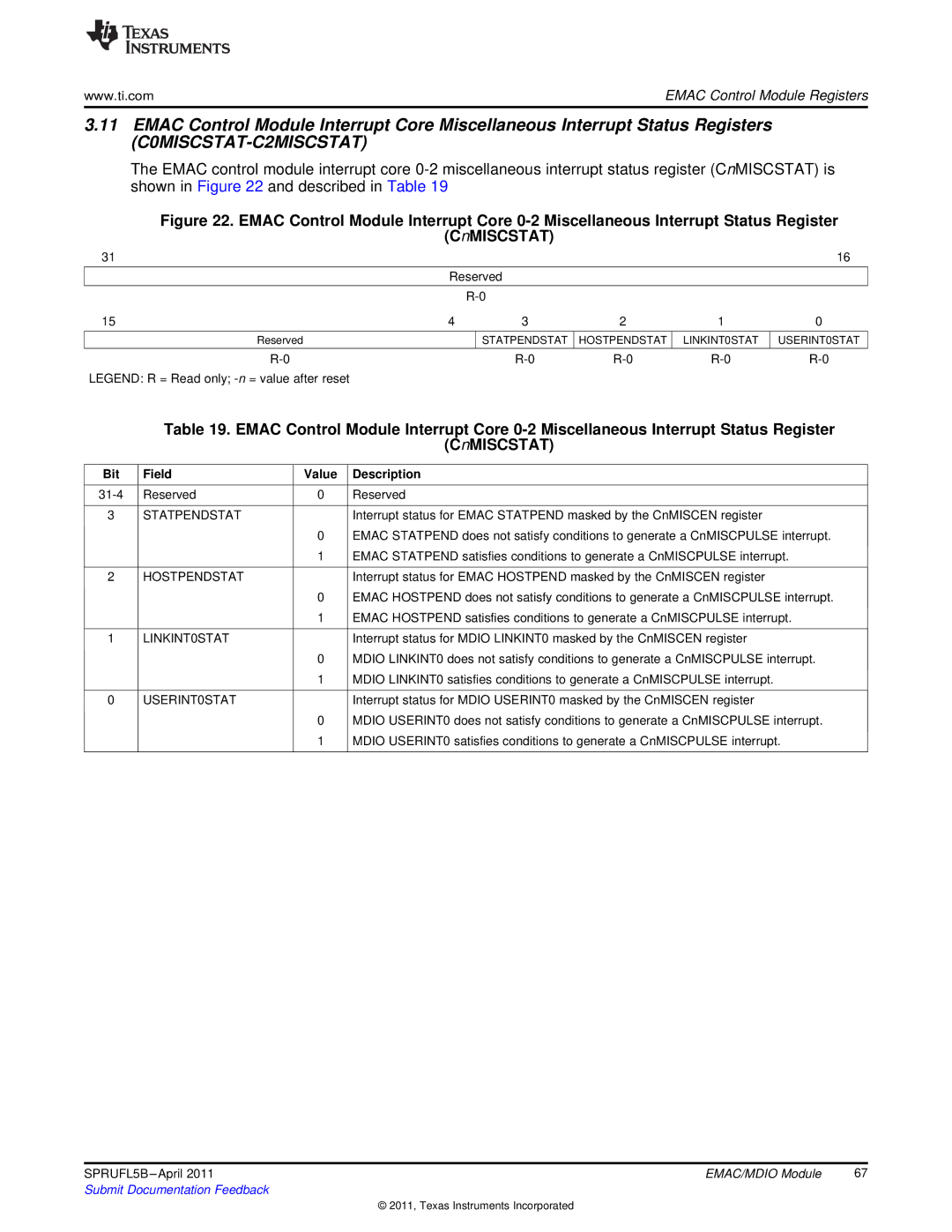 Texas Instruments TMS320C674X manual Statpendstat, Hostpendstat, LINKINT0STAT, USERINT0STAT 