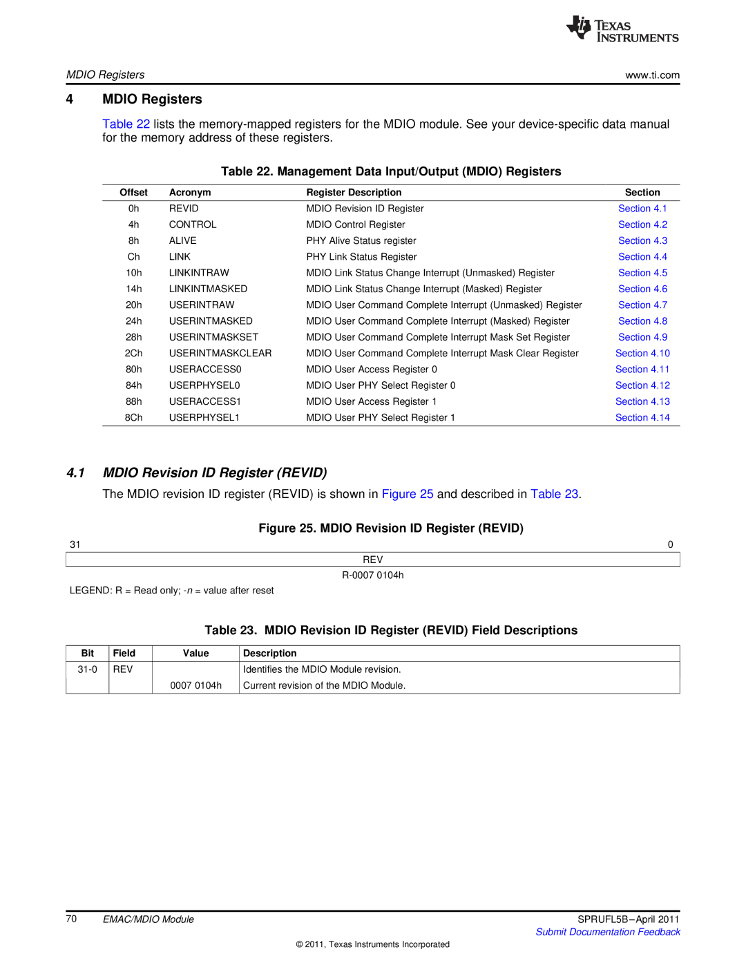 Texas Instruments TMS320C674X manual Mdio Revision ID Register Revid, Management Data Input/Output Mdio Registers 