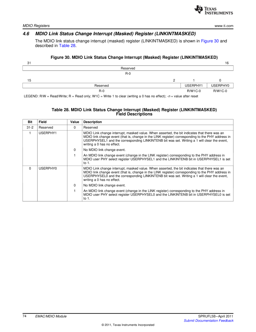 Texas Instruments TMS320C674X manual Writing a 0 has no effect 