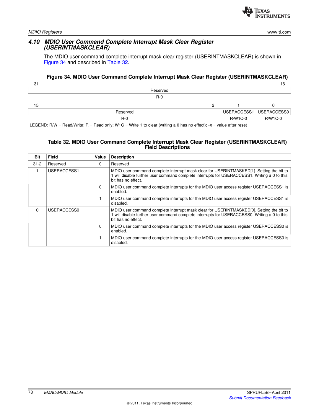 Texas Instruments TMS320C674X manual Mdio User Command Complete Interrupt Mask Clear Register, Userintmaskclear 