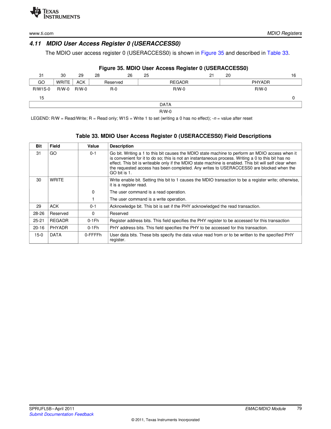 Texas Instruments TMS320C674X manual Mdio User Access Register 0 USERACCESS0 