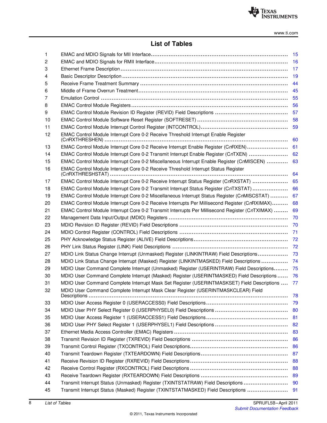 Texas Instruments TMS320C674X manual List of Tables 