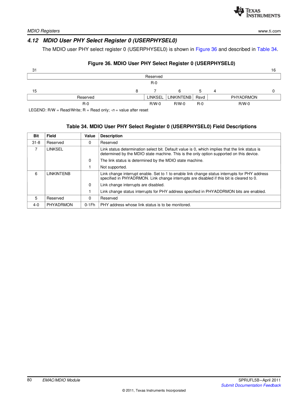 Texas Instruments TMS320C674X manual Mdio User PHY Select Register 0 USERPHYSEL0, Linksel Linkintenb, Phyadrmon 