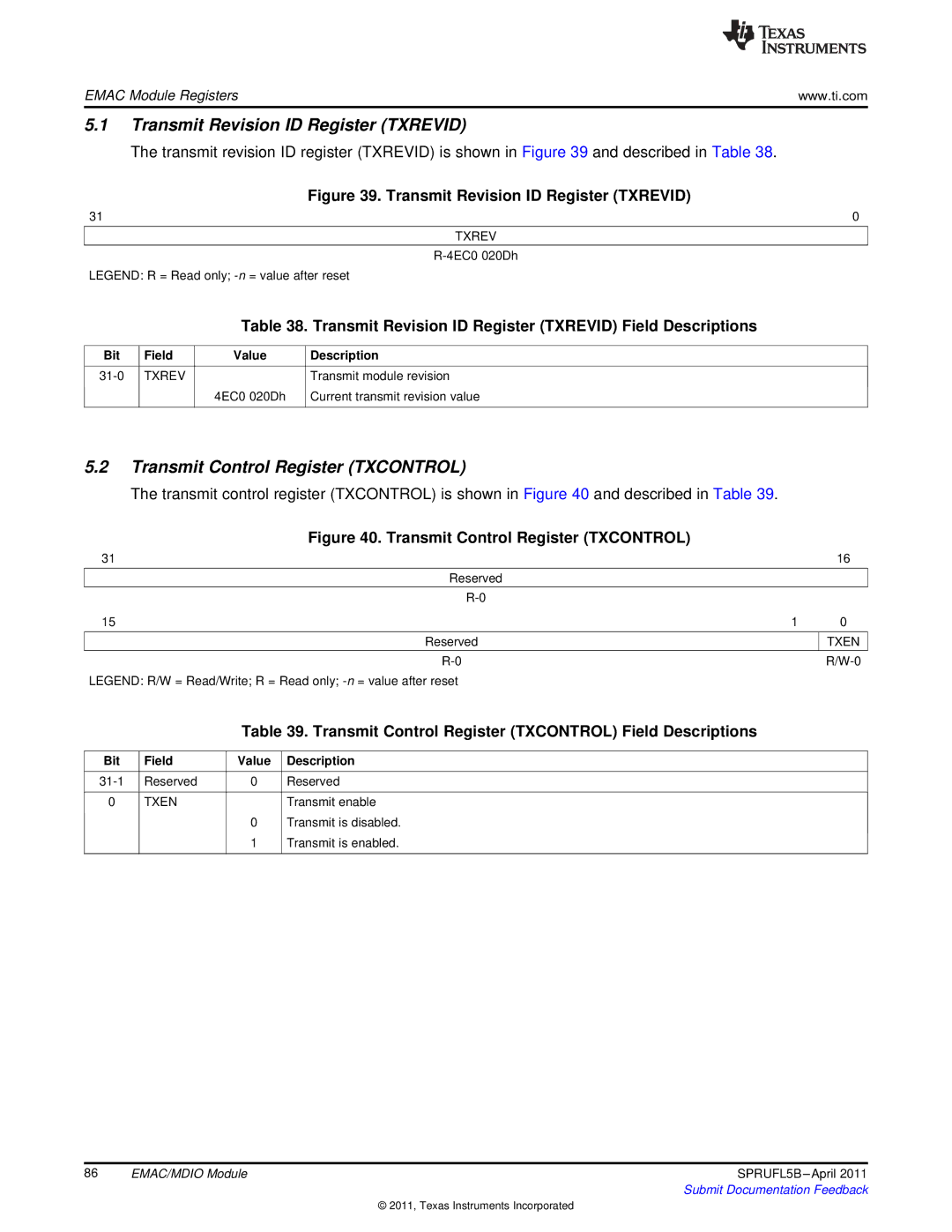 Texas Instruments TMS320C674X manual Transmit Revision ID Register Txrevid, Transmit Control Register Txcontrol 