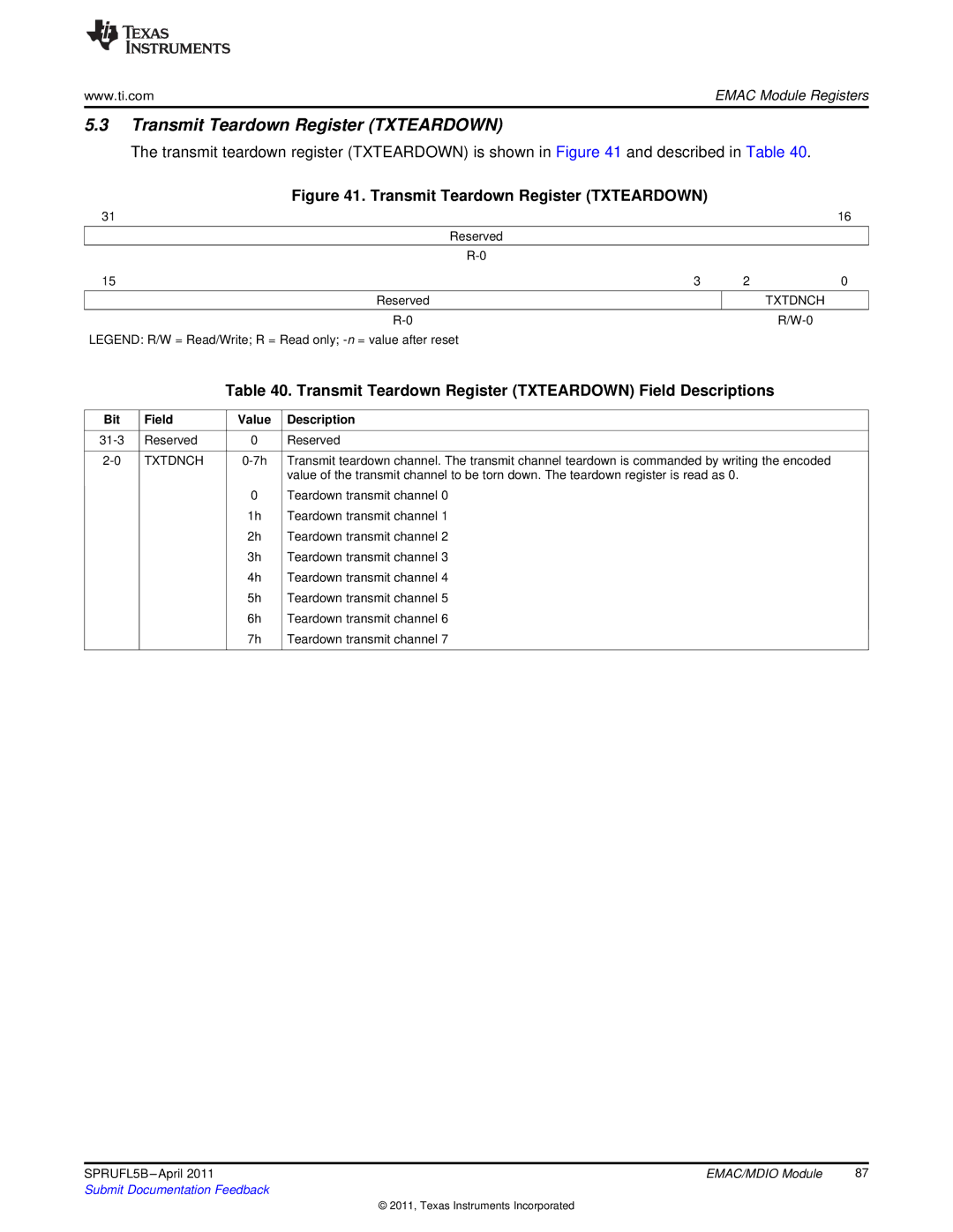 Texas Instruments TMS320C674X manual Transmit Teardown Register Txteardown, Txtdnch 