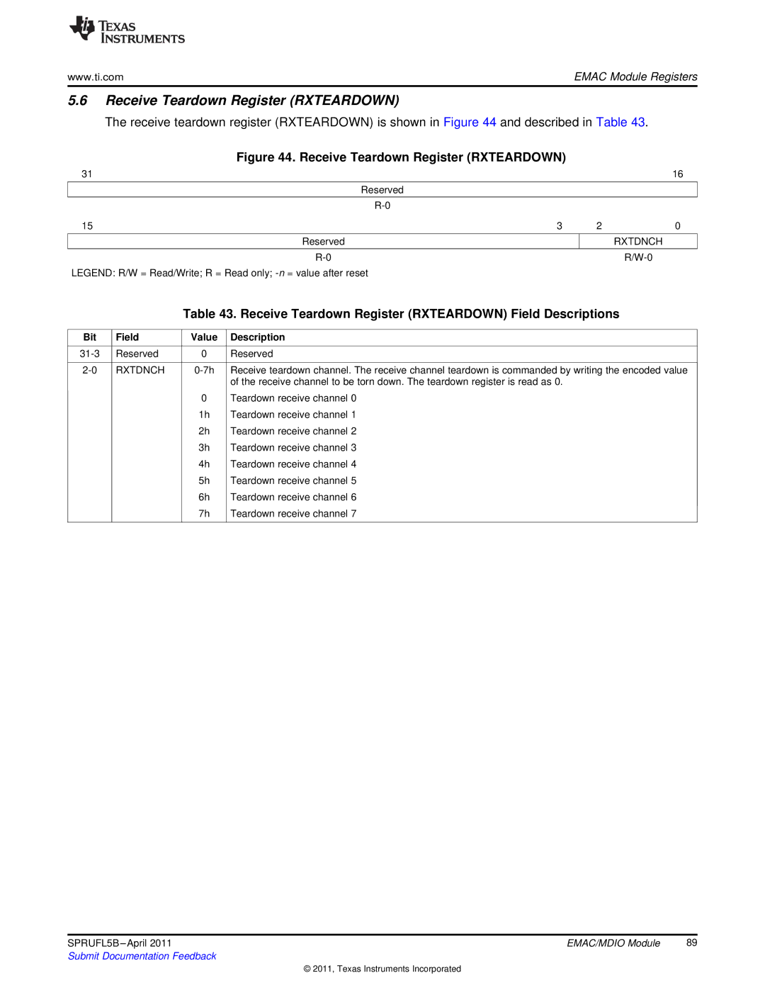 Texas Instruments TMS320C674X manual Receive Teardown Register Rxteardown, Rxtdnch 