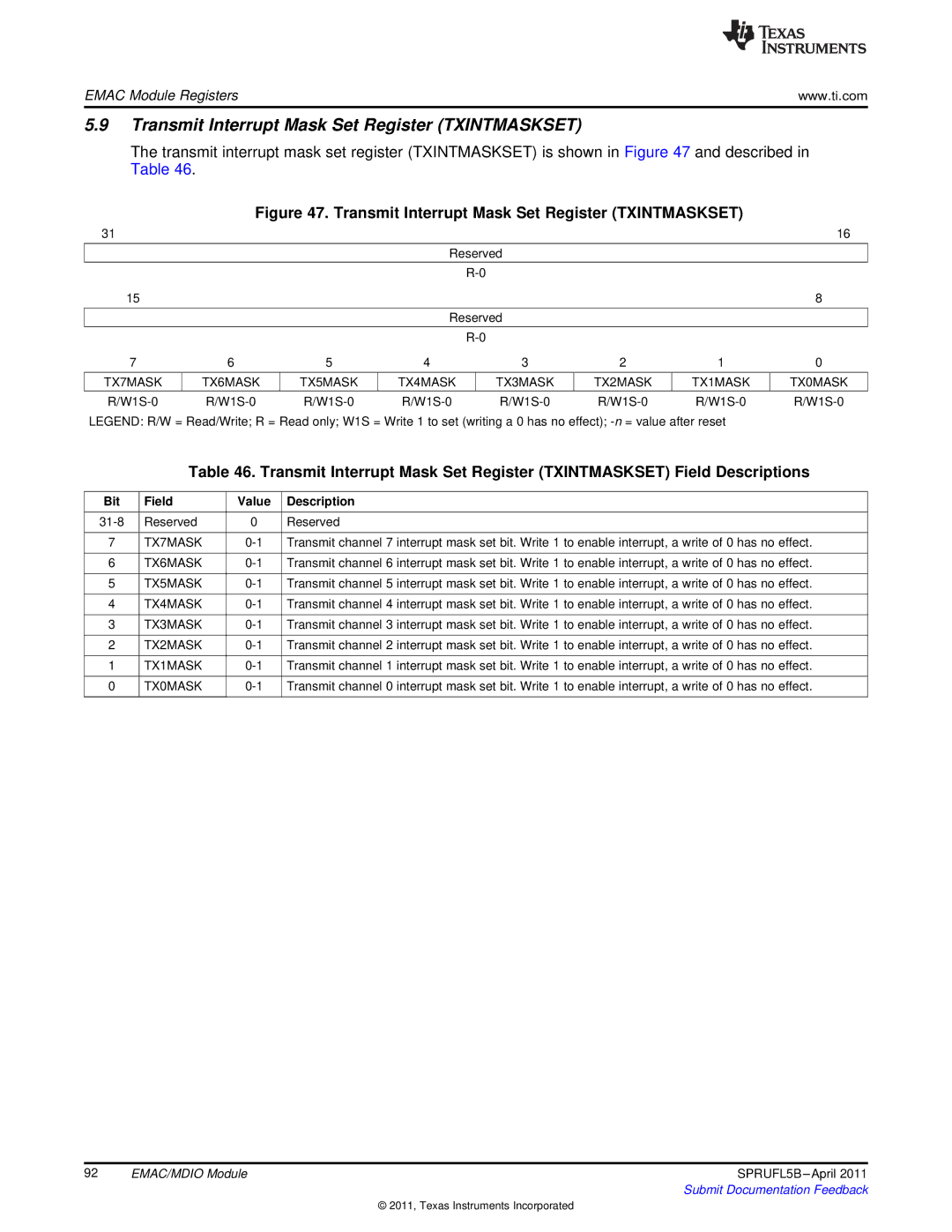 Texas Instruments TMS320C674X manual Transmit Interrupt Mask Set Register Txintmaskset, TX7MASK 