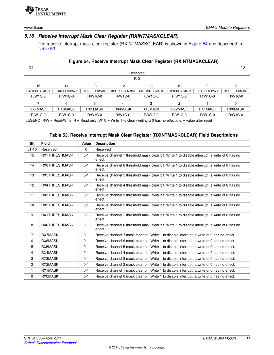 Texas Instruments TMS320C674X manual Receive Interrupt Mask Clear Register Rxintmaskclear 