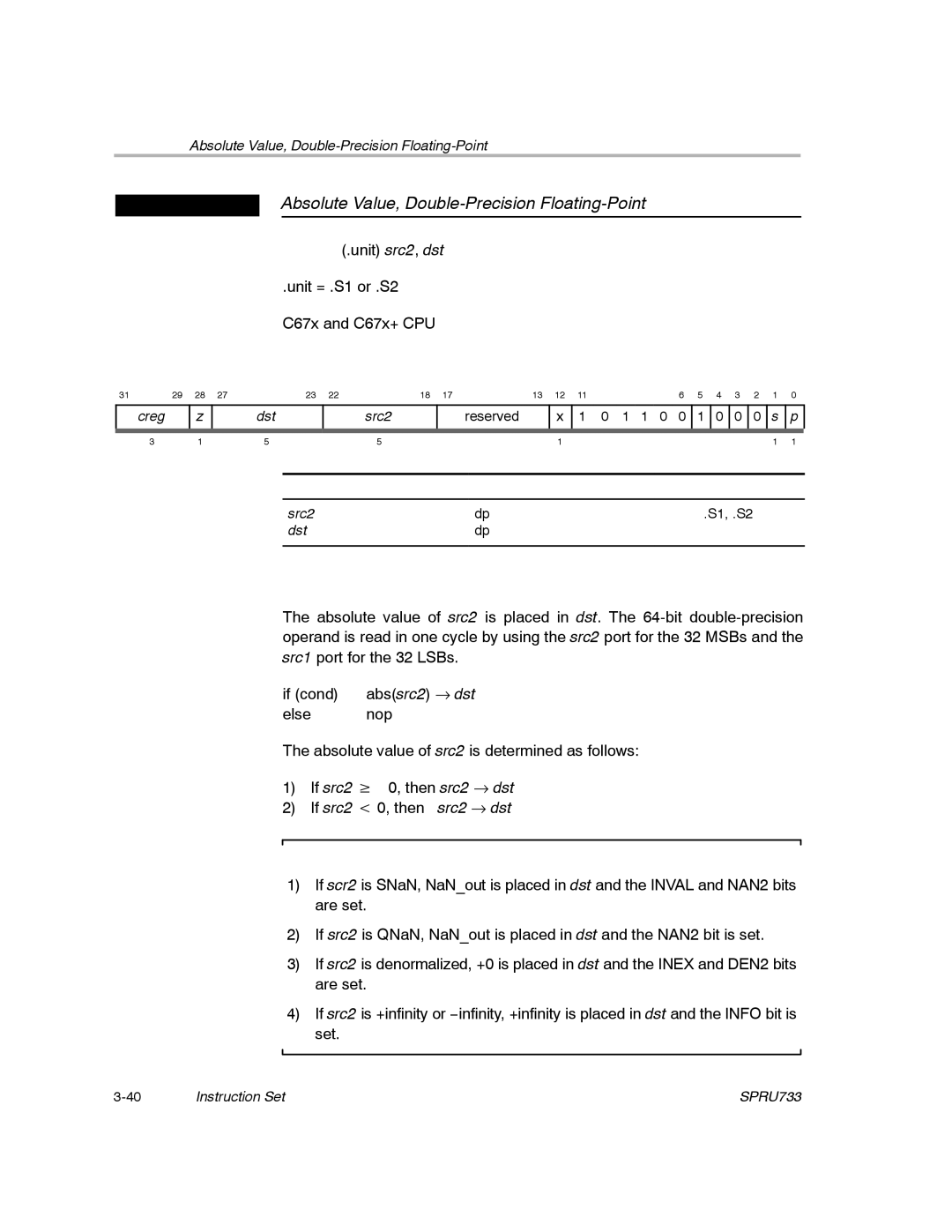 Texas Instruments TMS320C67X/C67X+ DSP manual Absolute Value, Double-Precision Floating-Point, Absdp 