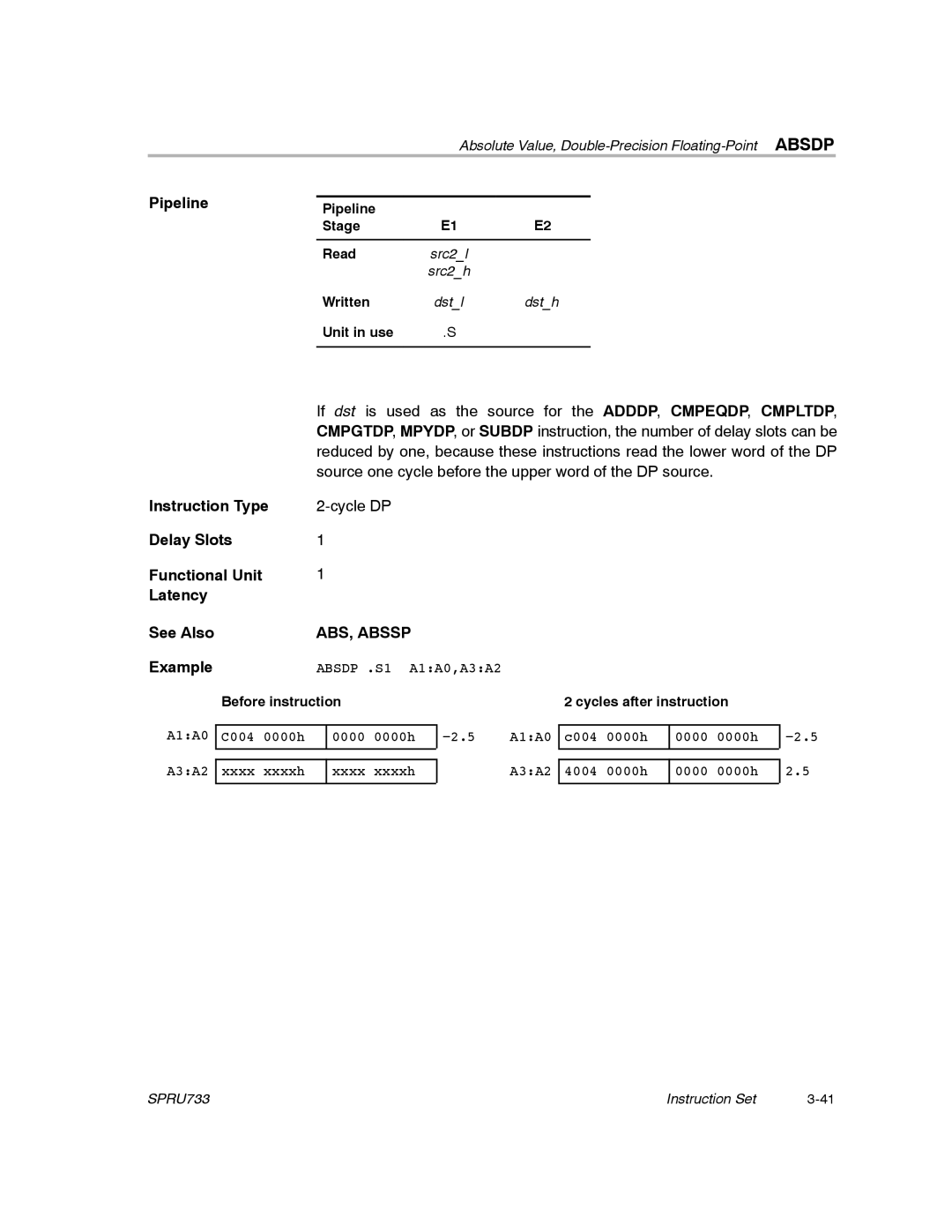 Texas Instruments TMS320C67X/C67X+ DSP manual ABS, Abssp, Pipeline Stage Read, Written 