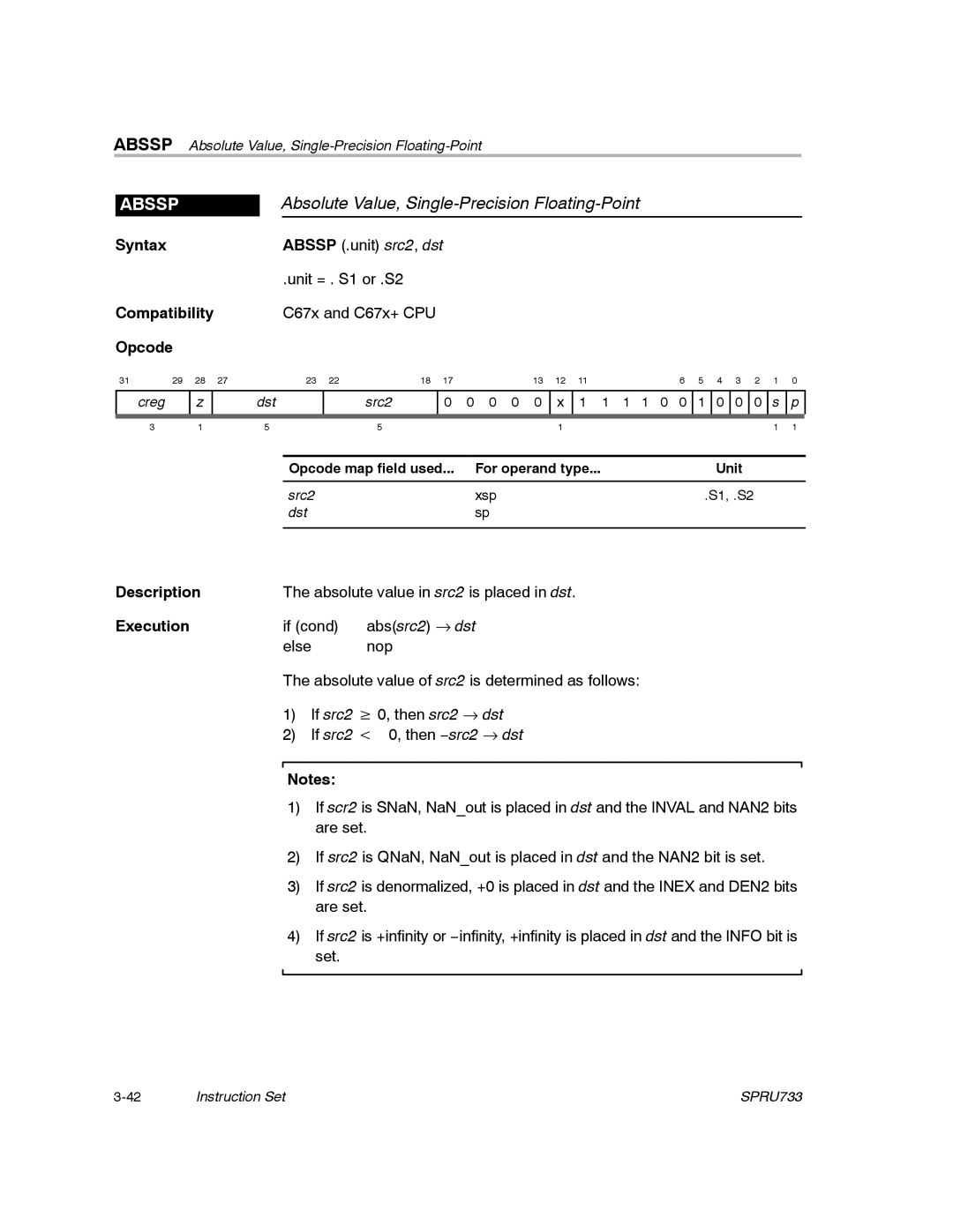 Texas Instruments TMS320C67X/C67X+ DSP manual Absolute Value, Single-Precision Floating-Point, Abssp 