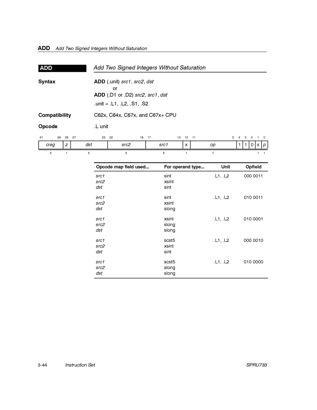 Texas Instruments TMS320C67X/C67X+ DSP manual Add Two Signed Integers Without Saturation 