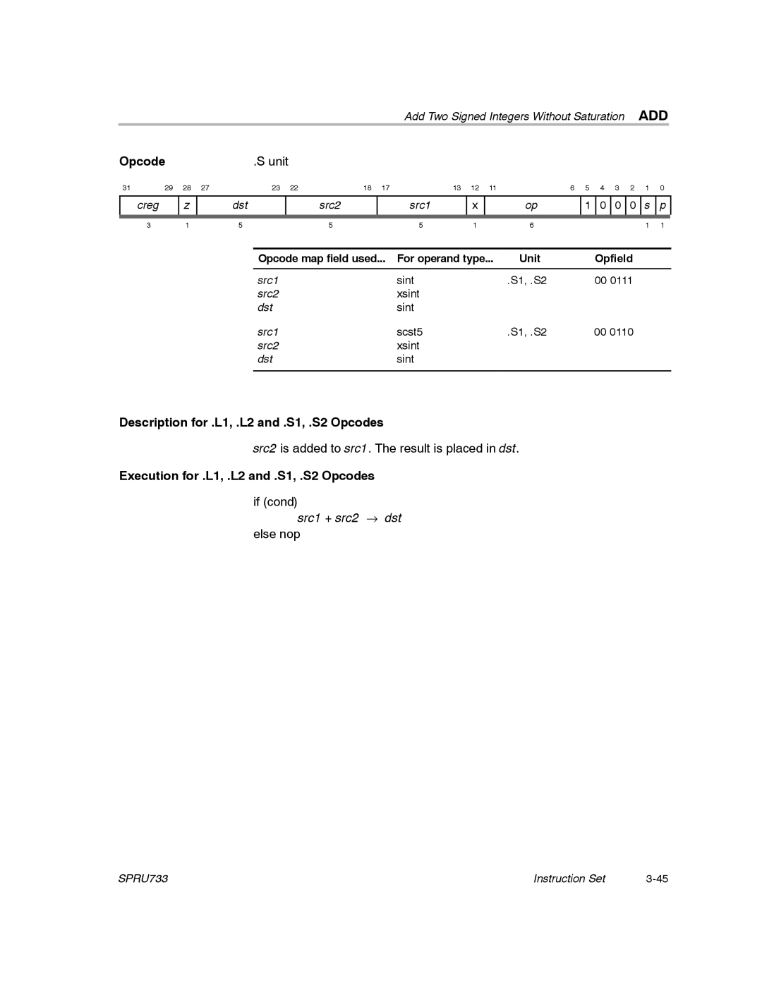 Texas Instruments TMS320C67X/C67X+ DSP manual Add 