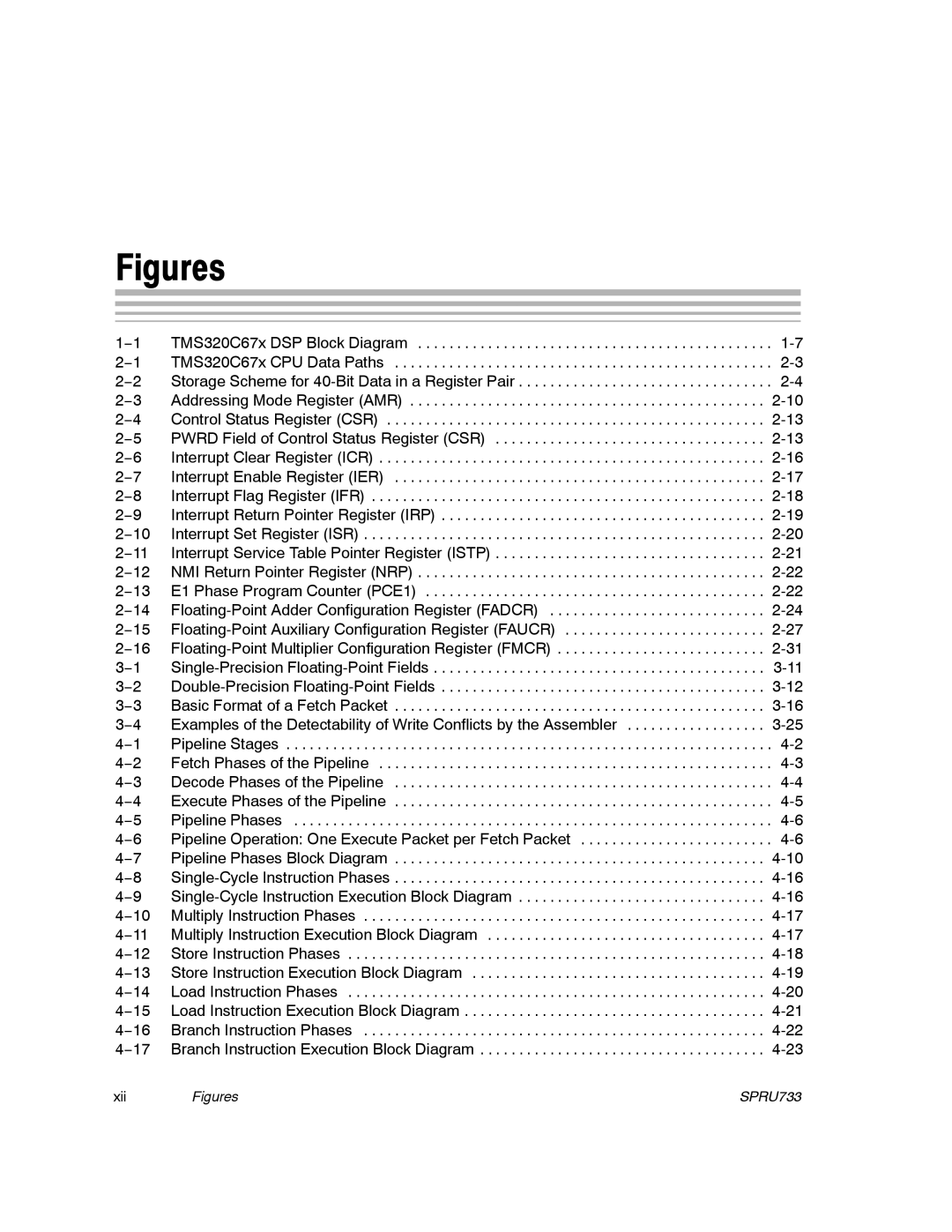 Texas Instruments TMS320C67X/C67X+ DSP manual Figures 