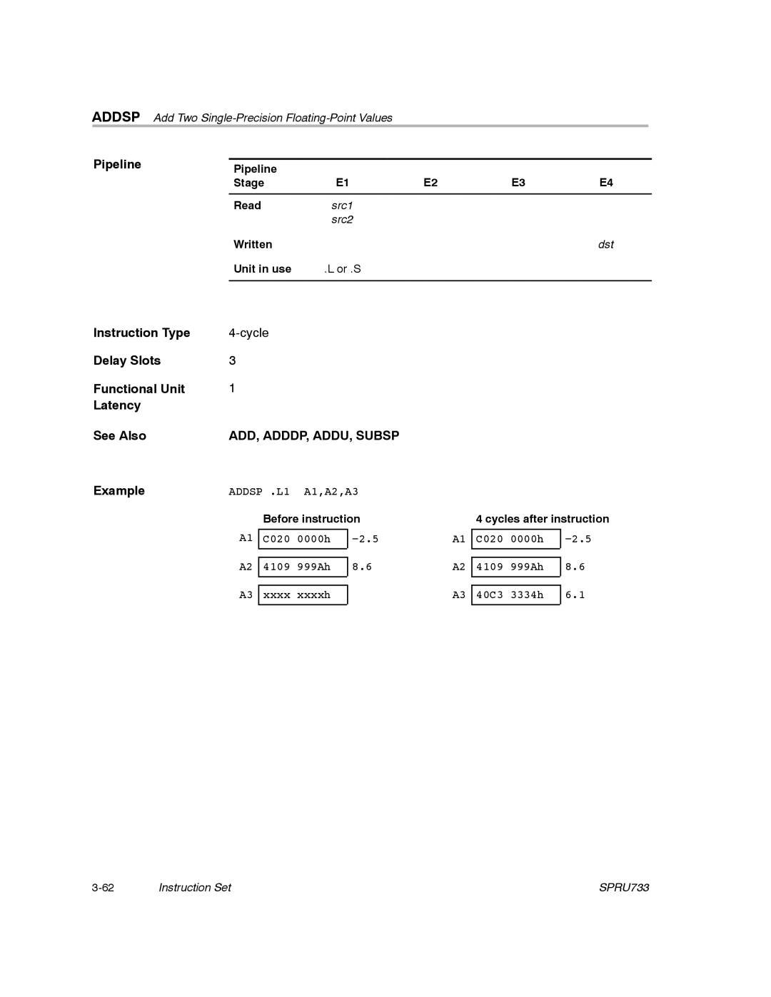 Texas Instruments TMS320C67X/C67X+ DSP manual ADD, ADDDP, ADDU, Subsp, Pipeline Stage Read 